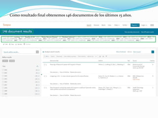 Como resultado final obtenemos 146 documentos de los últimos 15 años.
 