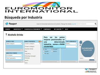 Búsqueda por Industria
Para ver los países
mejores posicionados en
una determinada
industria, vamos a RANK
COUNTRIES
 