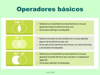Operadores básicos
Lucía Favilla
 