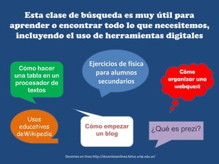 Esta clase de búsqueda es muy útil para
aprender o encontrar todo lo que necesitemos,
incluyendo el uso de herramientas digitales
Cómo hacer
una tabla en un
procesador de
textos
Cómo
organizar una
webquest
Ejercicios de física
para alumnos
secundarios
¿Qué es prezi?
Usos
educativos
deWikipedia
Cómo empezar
un blog
Docentes en línea http://docentesenlinea.fahce.unlp.edu.ar/
 