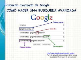 Búsqueda avanzada de Google
http://www.google.es/advanced_search
Permite afinar la búsqueda con todo lo que
aparece en la imagen de la izquierda.
COMO HACER UNA BUSQUEDA AVANZADA
 
