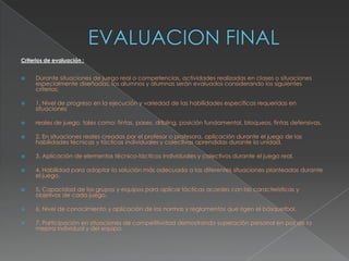 Criterios de evaluación :


    Durante situaciones de juego real o competencias, actividades realizadas en clases o situaciones
     especialmente diseñadas, los alumnos y alumnas serán evaluados considerando los siguientes
     criterios:

    1. Nivel de progreso en la ejecución y variedad de las habilidades específicas requeridas en
     situaciones

    reales de juego, tales como: fintas, pases, dribling, posición fundamental, bloqueos, fintas defensivas.

    2. En situaciones reales creadas por el profesor o profesora, aplicación durante el juego de las
     habilidades técnicas y tácticas individuales y colectivas aprendidas durante la unidad.

    3. Aplicación de elementos técnico-tácticos individuales y colectivos durante el juego real.

    4. Habilidad para adaptar la solución más adecuada a las diferentes situaciones planteadas durante
     el juego.

    5. Capacidad de los grupos y equipos para aplicar tácticas acordes con las características y
     objetivos de cada juego.

    6. Nivel de conocimiento y aplicación de las normas y reglamentos que rigen el básquetbol.

    7. Participación en situaciones de competitividad demostrando superación personal en pos de la
     mejora individual y del equipo.
 