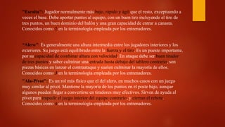 "Escolta": Jugador normalmente más bajo, rápido y ágil que el resto, exceptuando a
veces el base. Debe aportar puntos al equipo, con un buen tiro incluyendo el tiro de
tres puntos, un buen dominio del balón y una gran capacidad de entrar a canasta.
Conocidos como 2 en la terminología empleada por los entrenadores.
“Alero": Es generalmente una altura intermedia entre los jugadores interiores y los
exteriores. Su juego está equilibrado entre la fuerza y el tiro. Es un puesto importante,
por su capacidad de combinar altura con velocidad. En ataque debe ser buen tirador
de tres puntos y saber culminar una entrada hasta debajo del tablero contrario, son
piezas básicas en lanzar el contraataque y suelen culminar la mayoría de ellos.
Conocidos como 3 en la terminología empleada por los entrenadores.
"Ala-Pívot": Es un rol más físico que el del alero, en muchos casos con un juego
muy similar al pívot. Mantiene la mayoría de los puntos en el poste bajo, aunque
algunos pueden llegar a convertirse en tiradores muy efectivos. Sirven de ayuda al
pívot para impedir el juego interior del equipo contrario, y cierran el rebote.
Conocidos como 4 en la terminología empleada por los entrenadores.
 