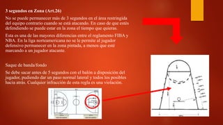 3 segundos en Zona (Art.26)
No se puede permanecer más de 3 segundos en el área restringida
del equipo contrario cuando se está atacando. En caso de que estés
defendiendo se puede estar en la zona el tiempo que quieras.
Esta es una de las mayores diferencias entre el reglamento FIBA y
NBA. En la liga norteamericana no se le permite al jugador
defensivo permanecer en la zona pintada, a menos que esté
marcando a un jugador atacante.
Saque de banda/fondo
Se debe sacar antes de 5 segundos con el balón a disposición del
jugador, pudiendo dar un paso normal lateral y todos los posibles
hacia atrás. Cualquier infracción de esta regla es una violación.
 