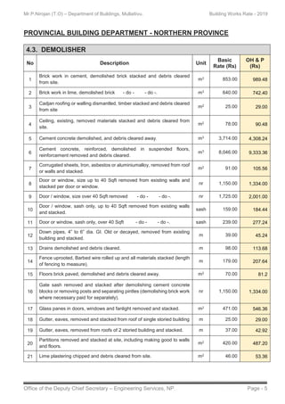 Building Schedule Rates - 2019 N.P | PDF