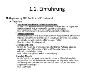 1.1. EinführungAbgrenzung Öff. Recht und Privatrecht