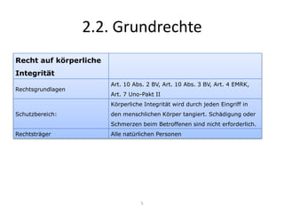 2.2. Grundrechte5