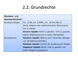 2.2. Grundrechte6