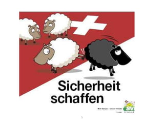 Obligatorisches VerfassungsreferendumArt. 140 Abs. 1 lit. a BV  Volk und Stände