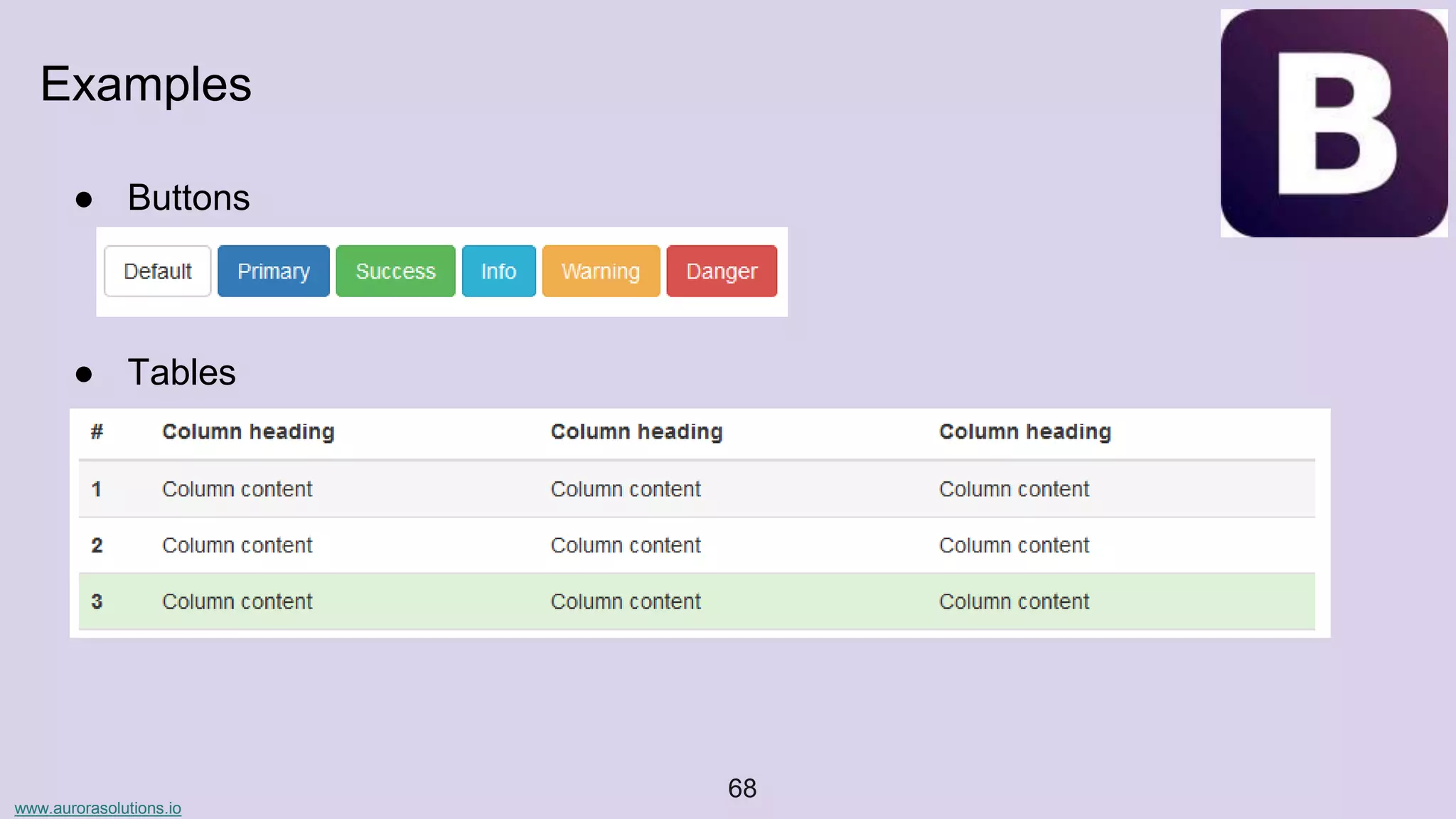 www.aurorasolutions.io
68
Examples
● Buttons
● Tables
 