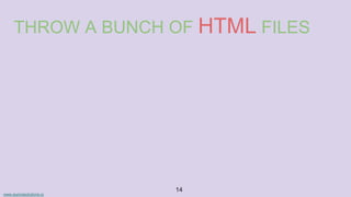 www.aurorasolutions.io
14
THROW A BUNCH OF HTML FILES
 