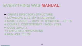 www.aurorasolutions.io
18
EVERYTHING WAS MANUAL!
➔ CREATE DIRECTORY STRUCTURE
➔ DOWNLOAD & SETUP JS LIBRARIES
➔ MAKE CHANGE → MOVE TO BROWSER → HIT F5
➔ COMPILE COFFEESCRIPT / SASS / LESS
➔ CODE QUALITY
➔ PERFORM OPTIMIZATIONS
➔ RUN UNIT TESTS!
 