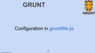 www.aurorasolutions.io
57
GRUNT
Configuration in gruntfile.js
 