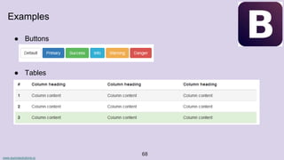 www.aurorasolutions.io
68
Examples
● Buttons
● Tables
 