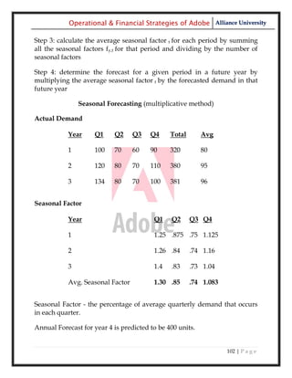 Operational & Financial Strategies of Adobe Alliance University

Step 3: calculate the average seasonal factor t for each period by summing
all the seasonal factors fy,t for that period and dividing by the number of
seasonal factors

Step 4: determine the forecast for a given period in a future year by
multiplying the average seasonal factor t by the forecasted demand in that
future year

               Seasonal Forecasting (multiplicative method)

Actual Demand

           Year      Q1    Q2     Q3    Q4     Total       Avg

           1         100   70     60    90     320         80

           2         120   80     70    110    380         95

           3         134   80     70    100    381         96


Seasonal Factor

           Year                          Q1    Q2      Q3 Q4

           1                             1.25 .875 .75 1.125

           2                             1.26 .84      .74 1.16

           3                             1.4   .83     .73 1.04

           Avg. Seasonal Factor          1.30 .85      .74 1.083


Seasonal Factor - the percentage of average quarterly demand that occurs
in each quarter.

Annual Forecast for year 4 is predicted to be 400 units.


                                                                   102 | P a g e
 