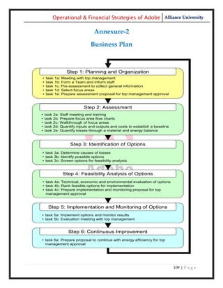 Operational & Financial Strategies of Adobe Alliance University

                                 Annexure-2
                                Business Plan



                  Step 1: Planning and Organization
•   task   1a: Meeting with top management
•   task   1b: Form a Team and inform staff
•   task   1c: Pre-assessment to collect general information
•   task   1d: Select focus areas
•   task   1e: Prepare assessment proposal for top management approval



                            Step 2: Assessment
•   task   2a: Staff meeting and training
•   task   2b: Prepare focus area flow charts
•   task   2c: Walkthrough of focus areas
•   task   2d: Quantify inputs and outputs and costs to establish a baseline
•   task   2e: Quantify losses through a material and energy balance



                    Step 3: Identification of Options
• task 3a: Determine causes of losses
• task 3b: Identify possible options
• task 3c: Screen options for feasibility analysis



                Step 4: Feasibility Analysis of Options
• task 4a: Technical, economic and environmental evaluation of options
• task 4b: Rank feasible options for implementation
• task 4c: Prepare implementation and monitoring proposal for top
  management approval



     Step 5: Implementation and Monitoring of Options
• task 5a: Implement options and monitor results
• task 5b: Evaluation meeting with top management


                   Step 6: Continuous Improvement
• task 6a: Prepare proposal to continue with energy efficiency for top
  management approval




                                                                               109 | P a g e
 
