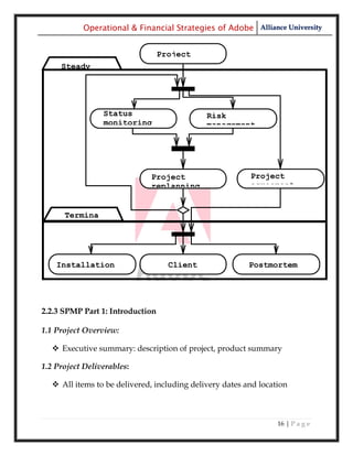 Operational & Financial Strategies of Adobe Alliance University


                                  Project
     Steady




                 Status                      Risk
                 monitoring                  management




                             Project                     Project
                             replanning                  agreement


      Termina




    Installation                    Client               Postmortem




2.2.3 SPMP Part 1: Introduction

1.1 Project Overview:

   Executive summary: description of project, product summary

1.2 Project Deliverables:

   All items to be delivered, including delivery dates and location



                                                                 16 | P a g e
 
