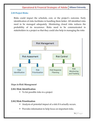 Operational & Financial Strategies of Adobe Alliance University

2.18 Project Risks

   Risks could impact the schedule, cost, or the project‘s outcome. Early
   identification of risks facilitates in handling them better. All identified risks
   need to be managed adequately .Monitoring closed risks reduces the
   probability of its recurrence. Risks need to be communicated to
   stakeholders in a project so that they could also help in managing the risks




Steps in Risk Management

2.18.1 Risk Identification
          To list possible risks in a project



2.18.2 Risk Prioritization
          Analysis of potential impact of a risk if it actually occurs.

          Provides information to help focus on important risks.

                                                                      34 | P a g e
 