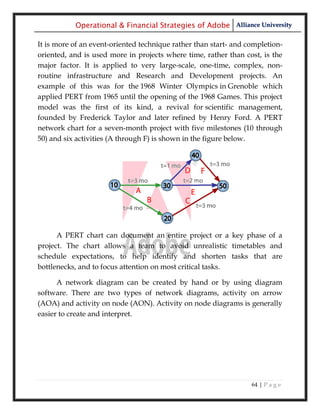 Operational & Financial Strategies of Adobe Alliance University

It is more of an event-oriented technique rather than start- and completion-
oriented, and is used more in projects where time, rather than cost, is the
major factor. It is applied to very large-scale, one-time, complex, non-
routine infrastructure and Research and Development projects. An
example of this was for the 1968 Winter Olympics in Grenoble which
applied PERT from 1965 until the opening of the 1968 Games. This project
model was the first of its kind, a revival for scientific management,
founded by Frederick Taylor and later refined by Henry Ford. A PERT
network chart for a seven-month project with five milestones (10 through
50) and six activities (A through F) is shown in the figure below.




      A PERT chart can document an entire project or a key phase of a
project. The chart allows a team to avoid unrealistic timetables and
schedule expectations, to help identify and shorten tasks that are
bottlenecks, and to focus attention on most critical tasks.

      A network diagram can be created by hand or by using diagram
software. There are two types of network diagrams, activity on arrow
(AOA) and activity on node (AON). Activity on node diagrams is generally
easier to create and interpret.




                                                                  64 | P a g e
 