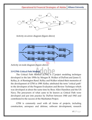 Operational & Financial Strategies of Adobe Alliance University




     Activity on arrow diagram (figure above)




Activity on node diagram (figure above)


3.9 CPM: Critical Path Method
      The Critical Path Method (CPM) is a project modeling technique
developed in the late 1950s by Morgan R. Walker of DuPont and James E.
Kelley, Jr. of Remington Rand. Kelley and Walker related their memories of
the development of CPM in 1989. Kelley attributed the term "critical path"
to the developers of the Program Evaluation and Review Technique which
was developed at about the same time by Booz Allen Hamilton and the US
Navy. The precursors of what came to be known as Critical Path were
developed and put into practice by DuPont between 1940 and 1943 and
contributed to the success of the Manhattan Project.

      CPM is commonly used with all forms of projects, including
construction, aerospace and defense, software development, research

                                                                65 | P a g e
 