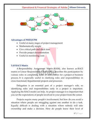 Operational & Financial Strategies of Adobe Alliance University




Advantages of PERT/CPM
     Useful at many stages of project management
     Mathematically simple
     Give critical path and slack time
     Provide project documentation
     Useful in monitoring costs



3.10 RACI Matrix
      A Responsibility Assignment Matrix (RAM), also known as RACI
matrix or Linear Responsibility Chart (LRC), describes the participation by
various roles in completing tasks or deliverables for a project or business
process. It is especially useful in clarifying roles and responsibilities in
cross-functional/departmental projects and processes.

      Delegation is an essential part of a project manager's role, so
identifying roles and responsibilities early in a project is important.
Applying the RACI model can help. As project manager it is important that
you set the expectations of people involved in your project from the outset.

      Projects require many people's involvement, but how do you avoid a
situation where people are struggling against one another to do a task.
Equally difficult is dealing with a situation where nobody will take
ownership and make a decision. How do people know their level of

                                                                  67 | P a g e
 