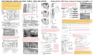 Bsrg Marsdenian Poster | PDF