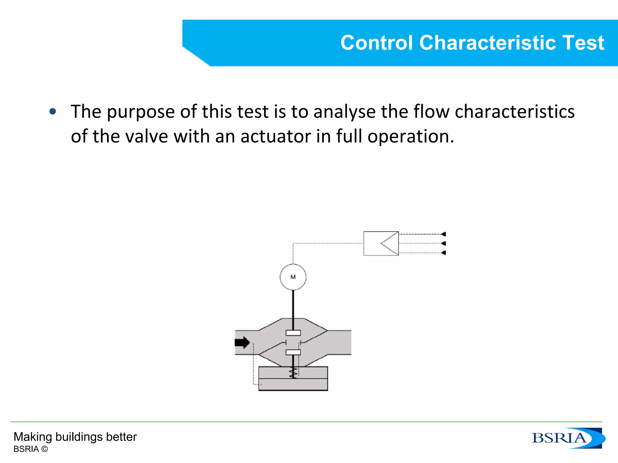 17Making buildings better
BSRIA ©
Control Characteristic Test
• The purpose of this test is to analyse the flow characteristics
of the valve with an actuator in full operation.
 