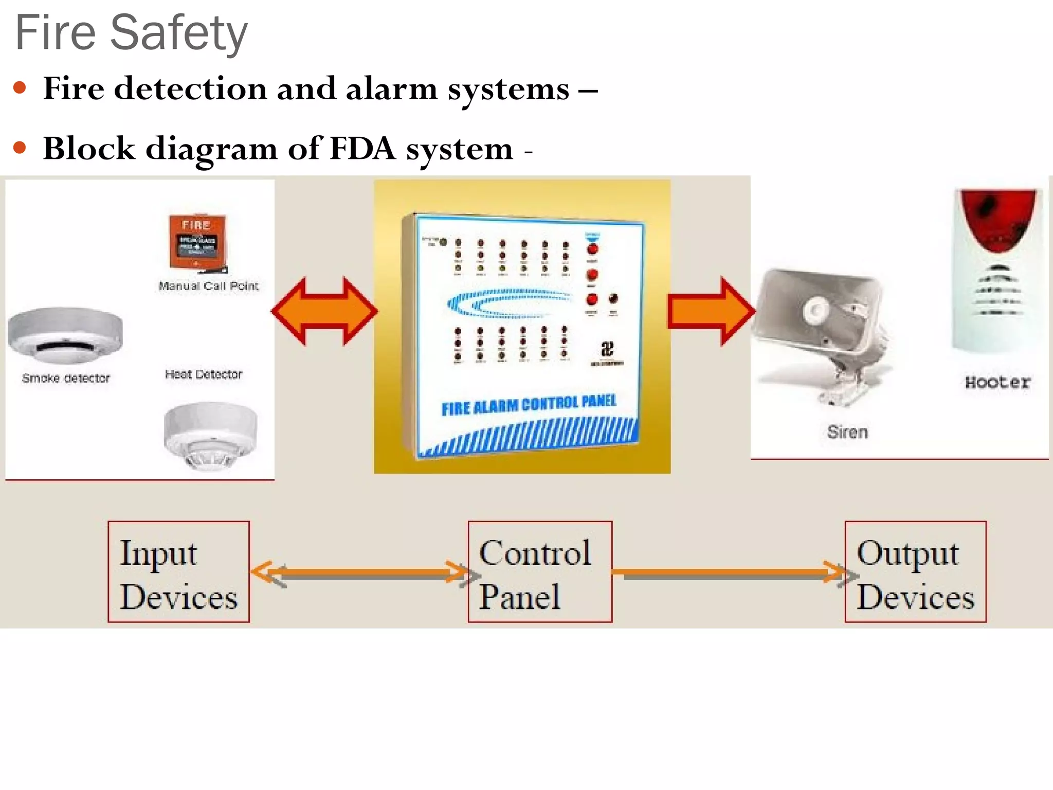 Fire Safety
 Fire detection and alarm systems –
 Block diagram of FDA system -
 