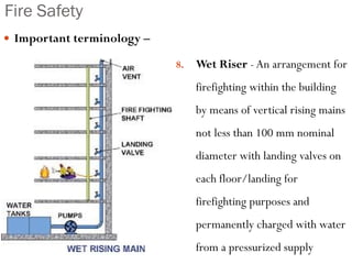 Fire Safety
 Important terminology –
7. Dry Riser – An arrangement of
firefighting within the building
by means of vertical rising main
not less than 100 mm internal
diameter with valves on each
floor/landing, which is normally
dry but is capable of being
charged with water usually by
pumping from fire service
appliances
8. Wet Riser - An arrangement for
firefighting within the building
by means of vertical rising mains
not less than 100 mm nominal
diameter with landing valves on
each floor/landing for
firefighting purposes and
permanently charged with water
from a pressurized supply
 