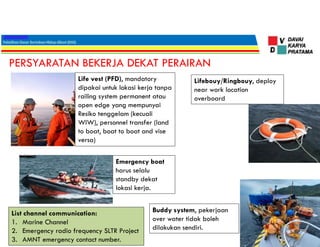 PERSYARATAN BEKERJA DEKAT PERAIRAN
Life vest (PFD), mandatory
dipakai untuk lokasi kerja tanpa
railing system permanent atau
open edge yang mempunyai
Resiko tenggelam (kecuali
WIW), personnel transfer (land
to boat, boat to boat and vise
versa)
Emergency boat
harus selalu
standby dekat
lokasi kerja.
Lifebouy/Ringbouy, deploy
near work location
overboard
Buddy system, pekerjaan
over water tidak boleh
dilakukan sendiri.
List channel communication:
1. Marine Channel
2. Emergency radio frequency SLTR Project
3. AMNT emergency contact number.
 