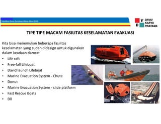 TIPE TIPE MACAM FASILITAS KESELAMATAN EVAKUASI
Kita bisa menemukan beberapa fasilitas
keselamatan yang sudah didesign untuk digunakan
dalam keadaan darurat
• Life raft
• Free-fall Lifeboat
• David launch Lifeboat
• Marine Evacuation System - Chute
• Donut
• Marine Evacuation System - slide platform
• Fast Rescue Boats
• Dll
 