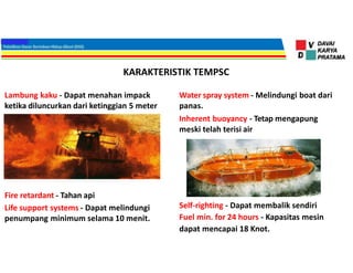 KARAKTERISTIK TEMPSC
Lambung kaku - Dapat menahan impack
ketika diluncurkan dari ketinggian 5 meter
Fire retardant - Tahan api
Life support systems - Dapat melindungi
penumpang minimum selama 10 menit.
Water spray system - Melindungi boat dari
panas.
Inherent buoyancy - Tetap mengapung
meski telah terisi air
Self-righting - Dapat membalik sendiri
Fuel min. for 24 hours - Kapasitas mesin
dapat mencapai 18 Knot.
 