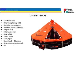 LIFERAFT - SOLAS
• Konstruksi kuat
• Dikembangkan dg CO2
• Boarding ramps/tangga
• Terdapat Penutup/ kanopi
• Jangkar laut
• 2 Kompartemen
• Survival kit
• Safety Valve
• Kantung air
• Kapasitas 6 – 25 orang
• Berwarna orange / merah
• Dll
 