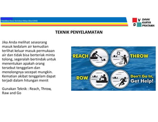 TEKNIK PENYELAMATAN
Jika Anda melihat seseorang
masuk kedalam air kemudian
terlihat keluar masuk permukaan
air dan tidak bisa berteriak minta
tolong, segeralah bertindak untuk
menentukan apakah orang
tersebut tenggelam dan
menolongnya secepat mungkin.
Kematian akibat tenggelam dapat
terjadi dalam hitungan menit
Gunakan Teknik : Reach, Throw,
Raw and Go
 