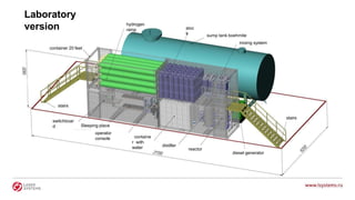 Stoc Tank Ramp BSS-LS Technology for producing pure hydrogen by hydrothermal oxidation ...