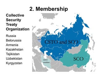 2. Membership
Collective
Security
Treaty
Organization
Russia
Belorussia
Armenia
Kazakhstan
Tajikistan
Uzbekistan
Kyrgyzstan
 