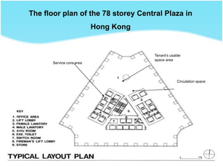 Service core area
Tenant’s usable
space area
Circulation space
The floor plan of the 78 storey Central Plaza in
Hong Kong
 