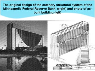 The original design of the catenary structural system of the
Minneapolis Federal Reserve Bank (right) and photo of as-
built building (left)
 