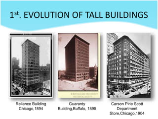1st. EVOLUTION OF TALL BUILDINGS
Reliance Building
Chicago,1894
Guaranty
Building,Buffalo, 1895
Carson Pirie Scott
Department
Store,Chicago,1904
 