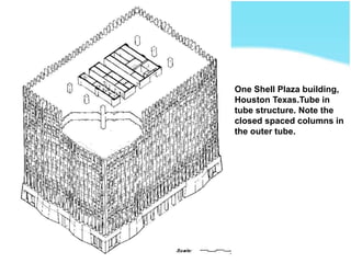 One Shell Plaza building,
Houston Texas.Tube in
tube structure. Note the
closed spaced columns in
the outer tube.
 