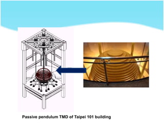 Passive pendulum TMD of Taipei 101 building
 