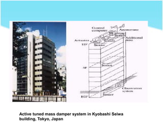Active tuned mass damper system in Kyobashi Seiwa
building, Tokyo, Japan
 