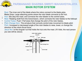 BSS AEROdynamics lecture including helicopter | PPTX