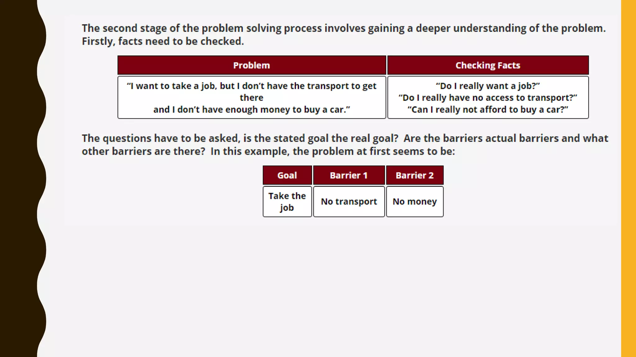 Problem Solving Process | PPTX | Education