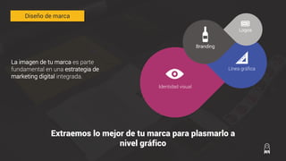 La imagen de tu marca es parte
fundamental en una estrategia de
marketing digital integrada.
Extraemos lo mejor de tu marca para plasmarlo a
nivel gráfico
Diseño de marca
Línea gráfica
Identidad visual
Branding
Logos
 