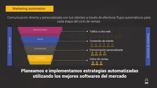 Comunicación directa y personalizada con tus clientes a través de efectivos flujos automáticos para
cada etapa del ciclo de ventas.
Planeamos e implementamos estrategias automatizadas
utilizando los mejores softwares del mercado
Marketing automation
Reconocimiento
Interés
Consideración
Conversión
Tráfico a sitio web
Contenido de interés
Comunicación personalizada
Cierre de ventas
 