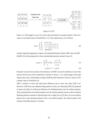GARMENT TEXTURE CLASSIFICATION BY ANALYZING LOCAL TEXTURE DESCRIPTORS | PDF