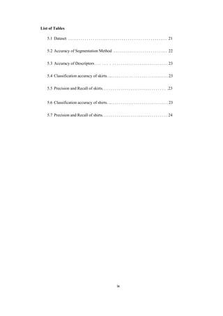 GARMENT TEXTURE CLASSIFICATION BY ANALYZING LOCAL TEXTURE DESCRIPTORS | PDF