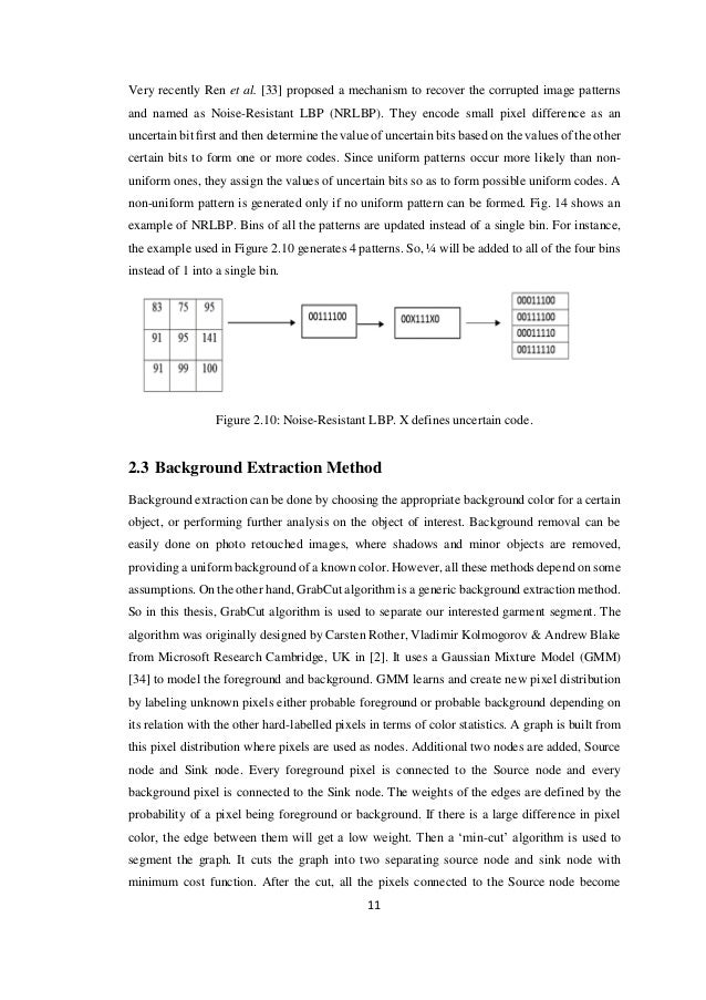 thesis of an essay