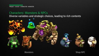 Characters: Monsters & NPCs
Diverse variables and strategic choices, leading to rich contents
PROJECT : DICAST : CHARACTER : MONSTER
Shop NPCMonsters
 